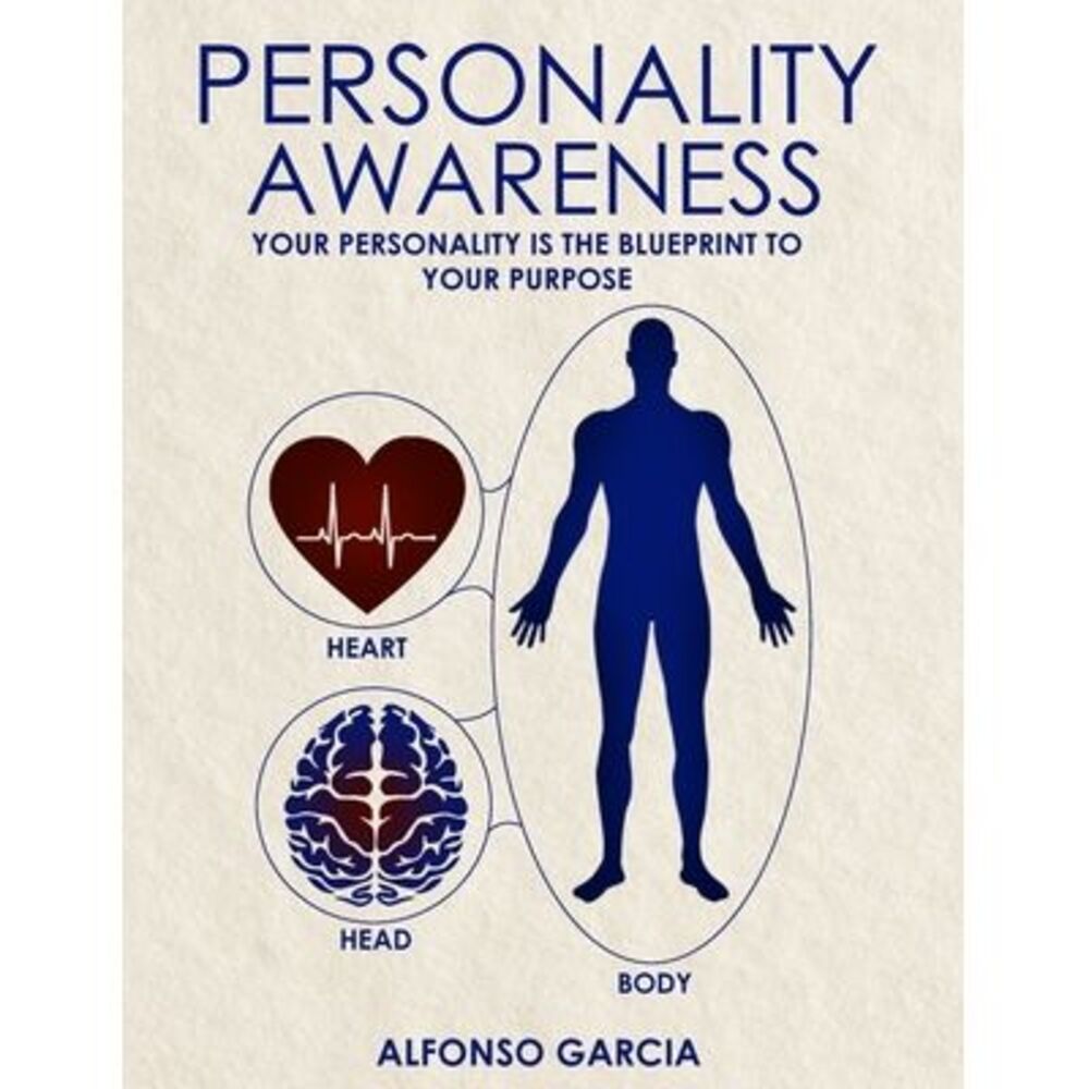 Personality Awareness -- Garcia